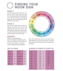 Moon Astrology: Using the Moon's Signs and Phases