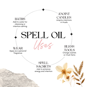 Manifestation Spell Oil