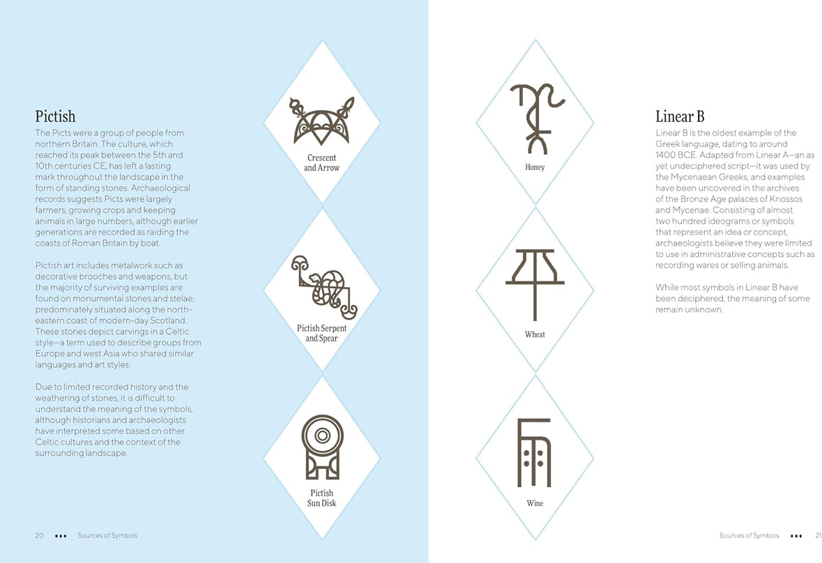 Practical Symbols: Runes and Sigils for Holistic Wellbeing