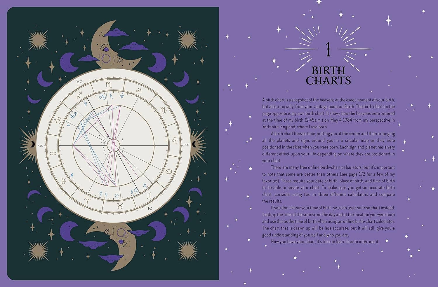 Witch of the Forest's Guide To Astrology Magick